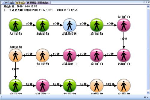 南昌湾里区巡更系统五号