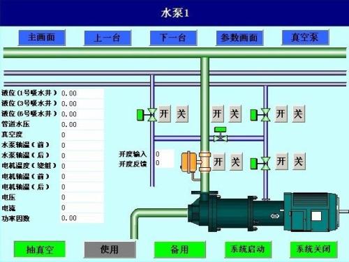 南昌湾里区水泵自动控制系统八号