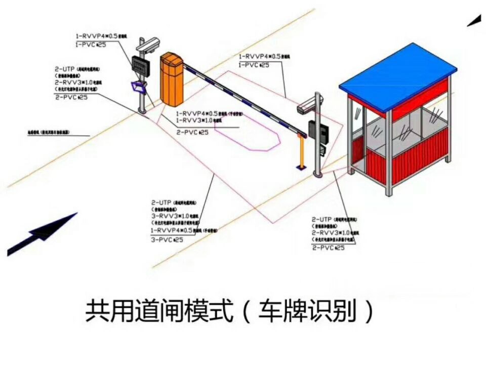 南昌湾里区单通道车牌识别系统施工